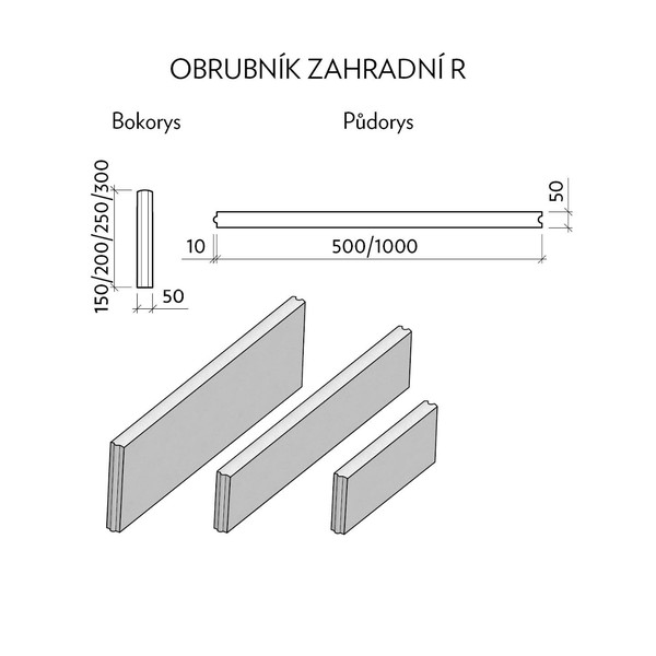 Stavba obrubníků: kompletní průvodce